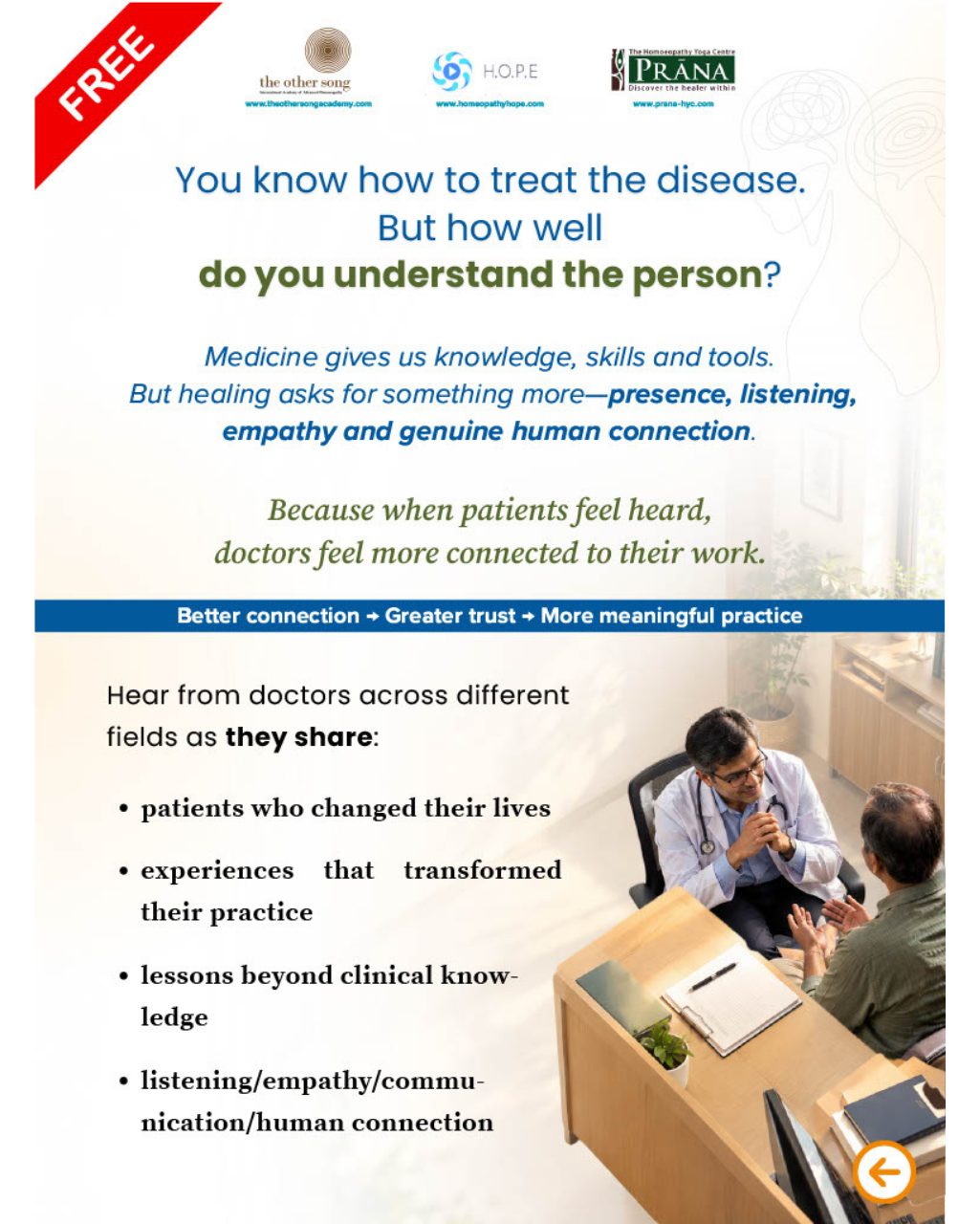 Art of Medical Practice - Image 2